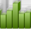 Jobacle Web Traffic Gives Me the Finger