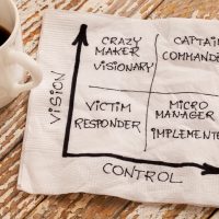 4 Ways to Cope With a Micromanager at Work
