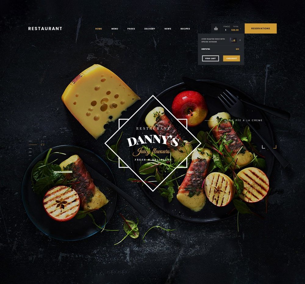 How To Build The Perfect Restaurant Website