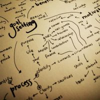 6 Career Advancement Strategies