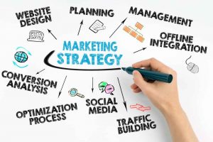 5 Cost-Effective Marketing Strategies for Boosting Your Business in 2020